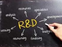 Online Course Certificate in Research & Development